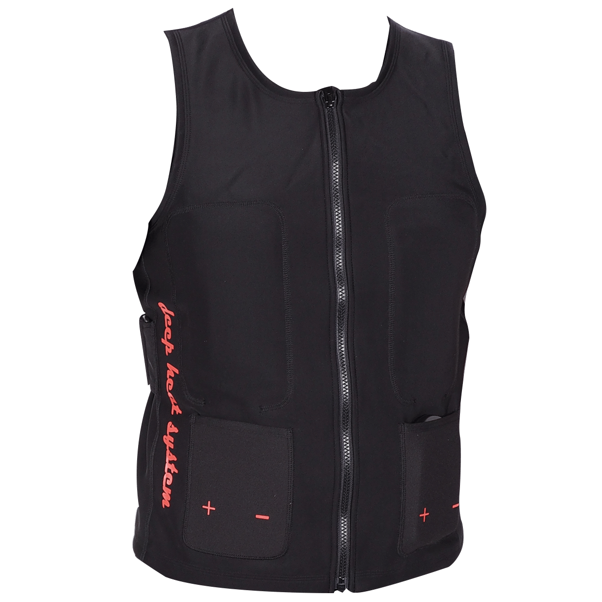 How effective is this at heating as compared to a Santi vest?